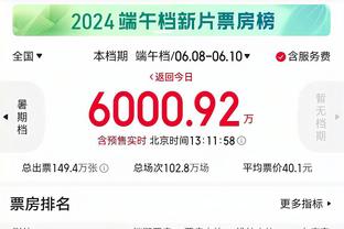 不理想！高诗岩11投仅3中&三分7中1拿到9分6板9助3断 正负值-21